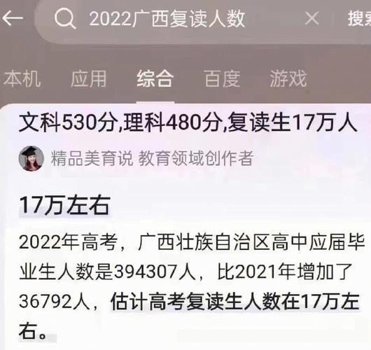 高考300分复读一年有用吗「复读1年高考涨150分怎么办」 论文发表